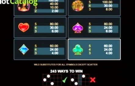 115 Gratisspinn uten innskudd casino hos LV Bet Casino