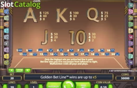 645% Registreringskasinobonus hos LV Bet Casino